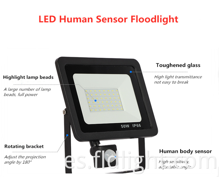 smd led floodlight with ce 